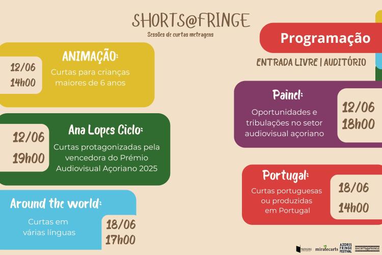 AZORES FRINGE FESTIVAL NA BPARPD