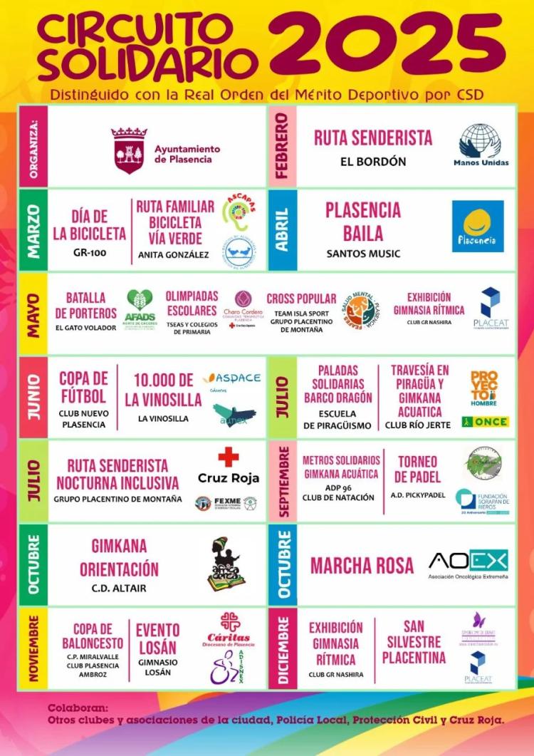 Circuito Solidario 2025 | Plasencia