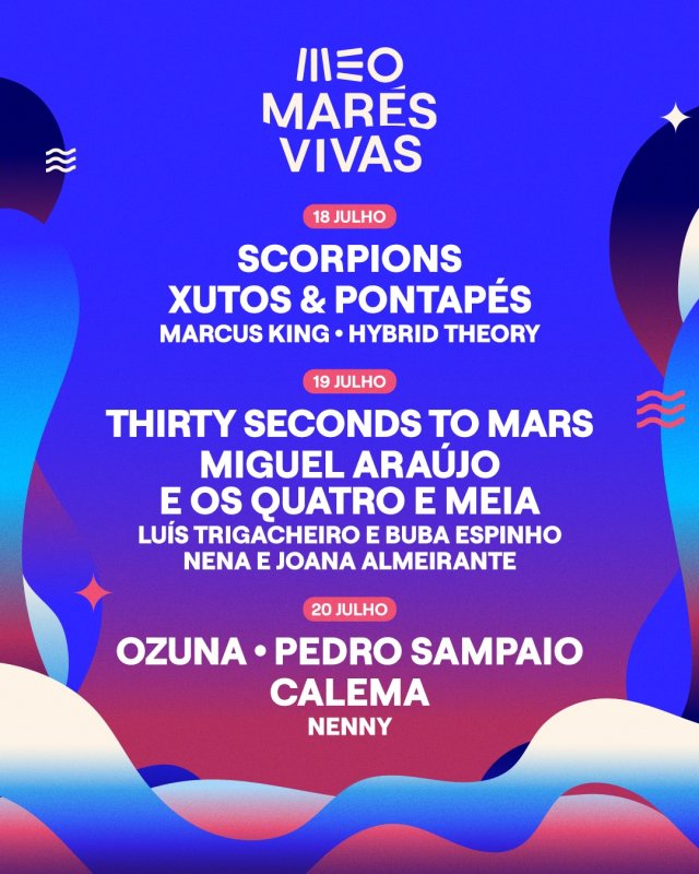 Meo Marés Vivas 2025