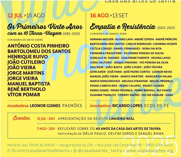  Inauguração da Exposição  “Os Primeiros Vinte Anos com os 10 Torna-Viagem 1985-2005”