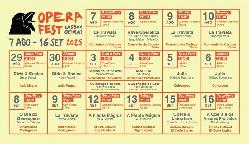 Ópera Fest 2025