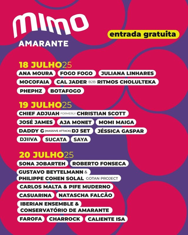 MIMO Festival Amarante 2025