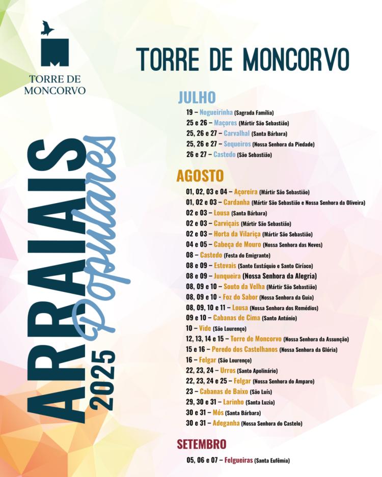 Arraiais Populares do concelho