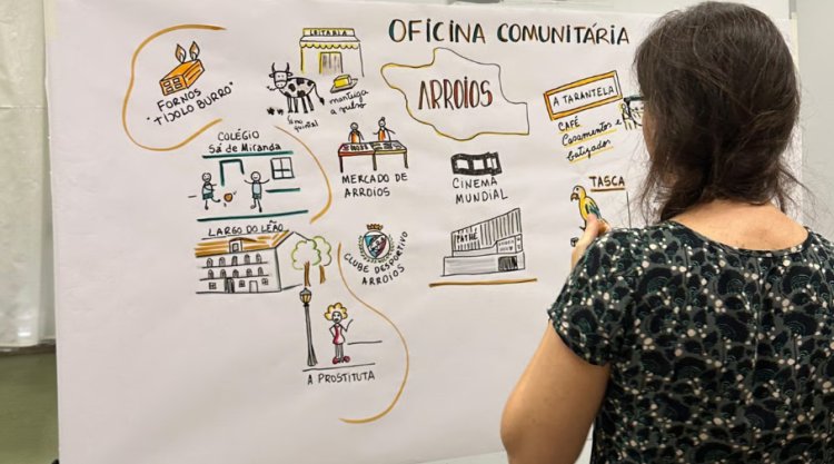 Memórias de Lisboa, Memórias de Arroios