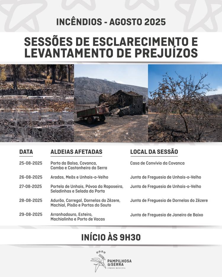 Sessões de esclarecimento e levantamento de prejuízos - Incêndios (Agosto de 2025)