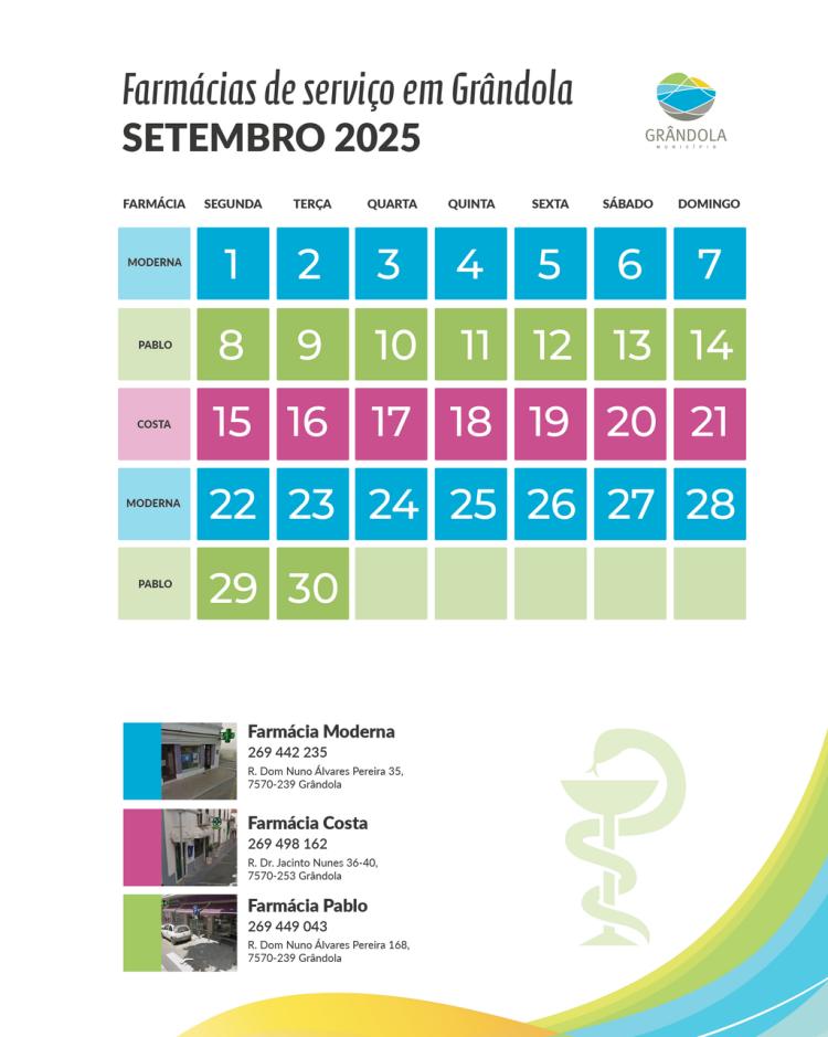 Farmácias de Serviço em Grândola | setembro 2025