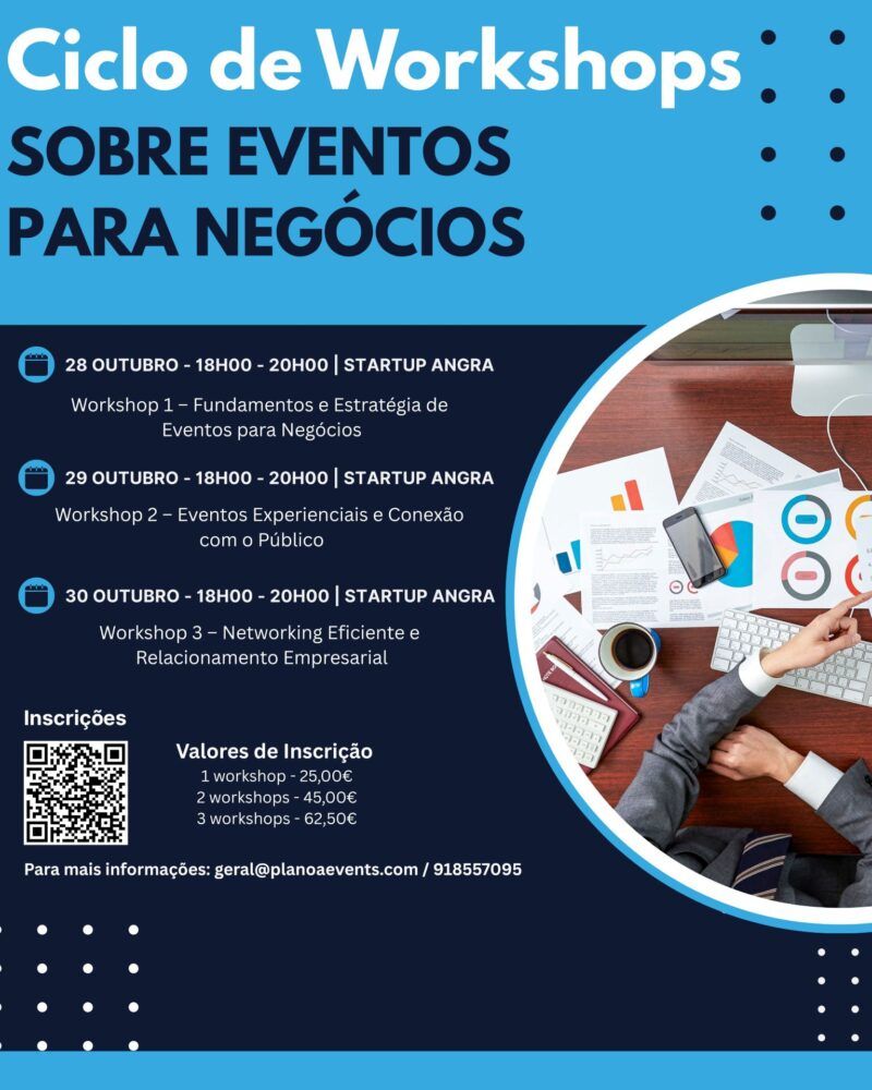 Ciclo de Workshops sobre Eventos para Negócios