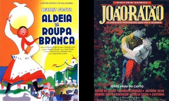 Aldeia da Roupa Branca | João Ratão