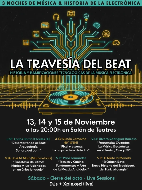 La Travesía del Beat: Historia y Ramificaciones Tecnológicas de la Música Electrónica