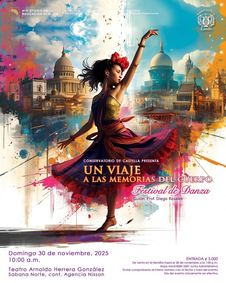 "Un viaje a las memorias del cuerpo"