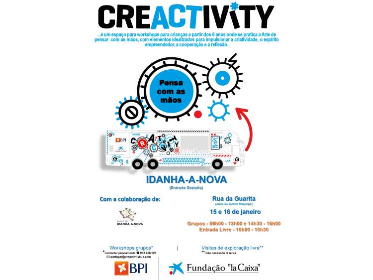 Creactivity