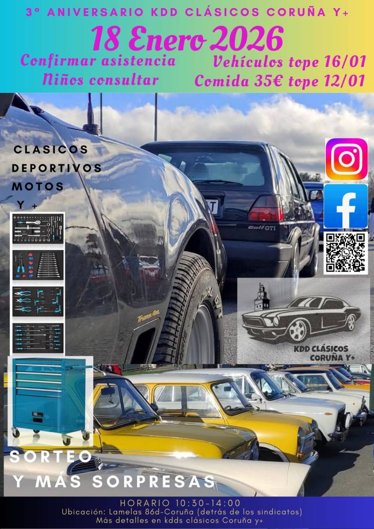 KDD Clásicos Coruña Y mensual 