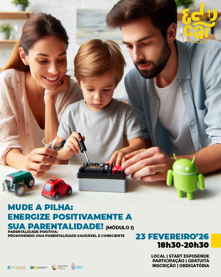 Módulo I: Mude a pilha: Energize positivamente a sua parentalidade!
