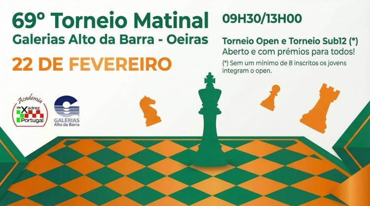 69º Torneio Matinal Galerias Alto da Barra - Open+Sub12