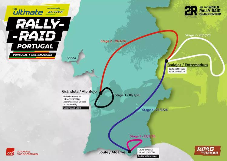 RALLY-RAID PORTUGAL – 17 A 22 MARÇO
