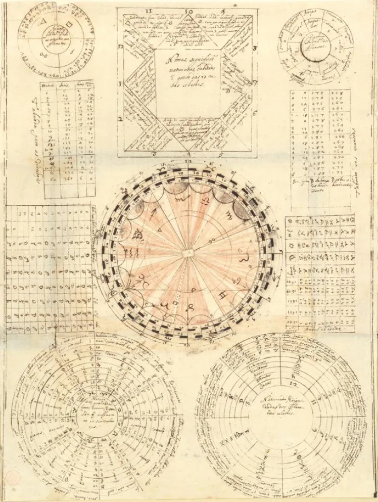 Livros de Astrologia nas Bibliotecas Jesuítas Portuguesas (séc. XVI–XVII)