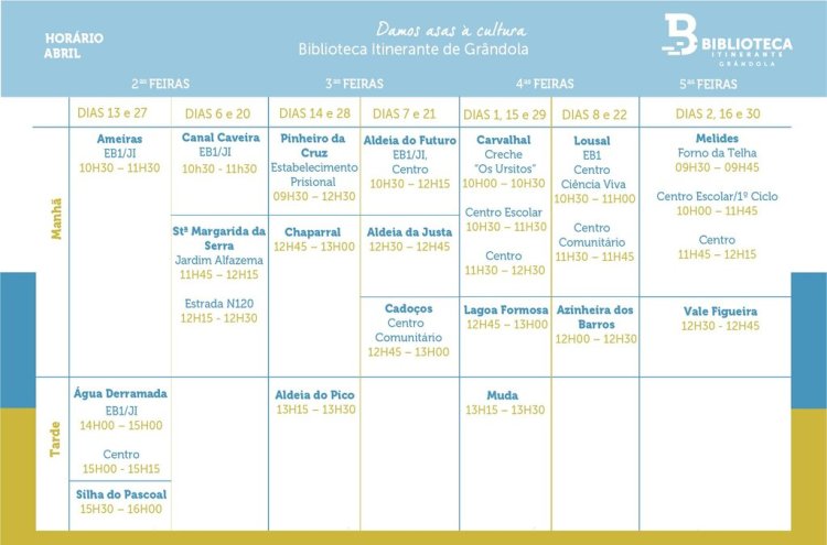 CULTURA | Biblioteca Itinerante - abril 2026