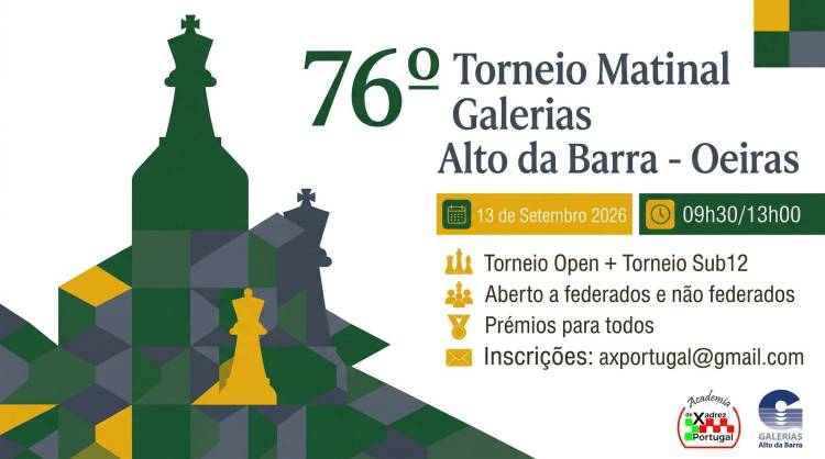 76º Torneio Matinal Galerias Alto da Barra - Open+Sub12