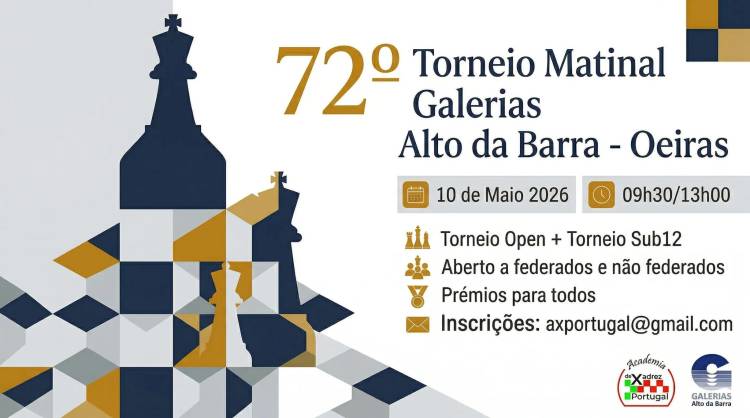 72º Torneio Matinal Galerias Alto da Barra - Open+Sub12