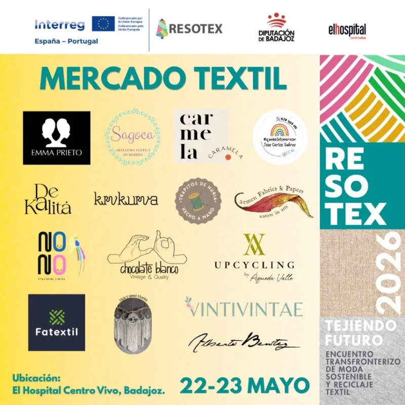 Mercado Textil RESOTEX 2026
