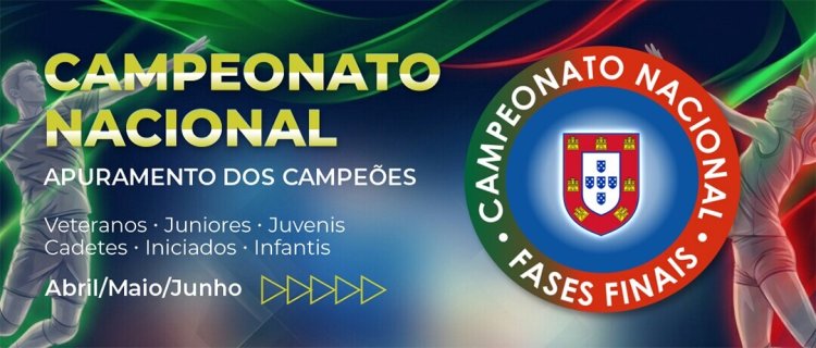 Campeonato Nacional Juniores B Masculinos