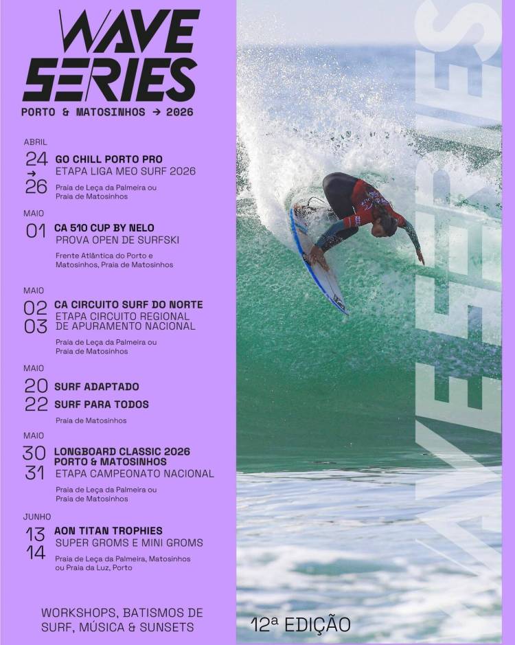 Surf para Todos
