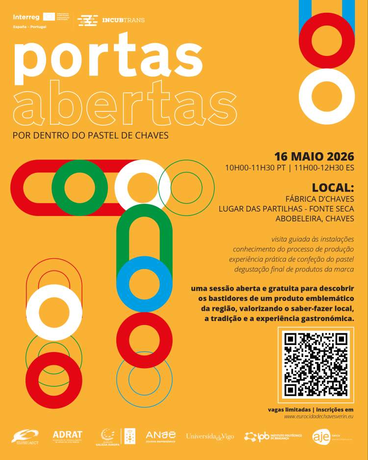 PORTAS ABERTAS