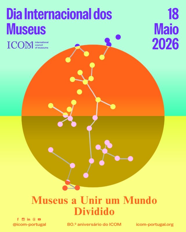 Dia Internacional dos Museus 2026