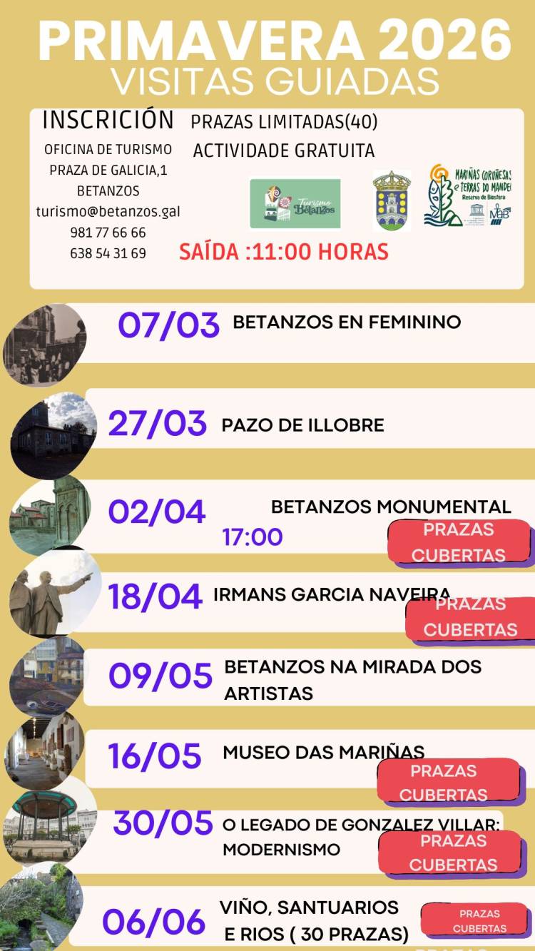 Visita guiada “Museo das Mariñas”