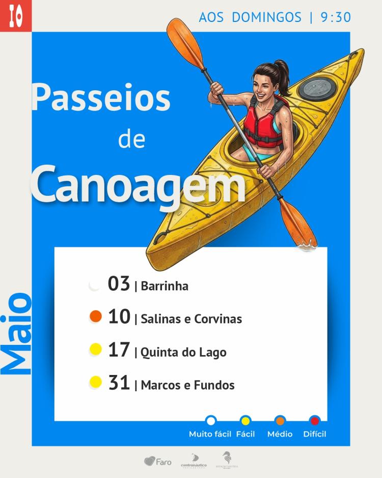 Passeio de Caiaque na Ria Formosa