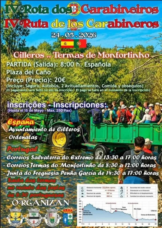 IV Ruta de los Carabineros
