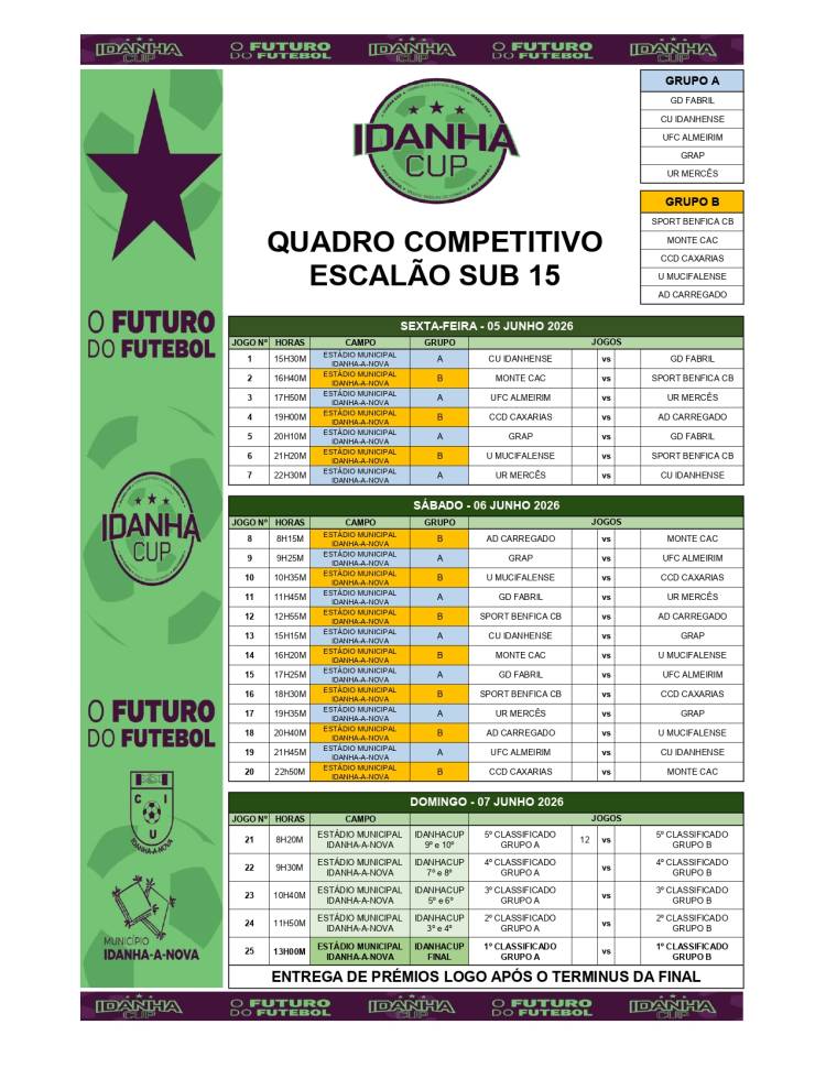 Quadros competitivos da XV Edição do Torneio IDANHA CUP