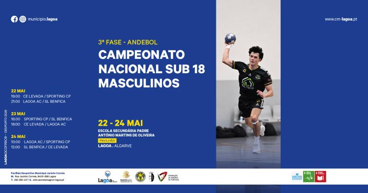 Campeonato Nacional Sub 18 Masculinos 3ª fase - Apuramento Fase Final
