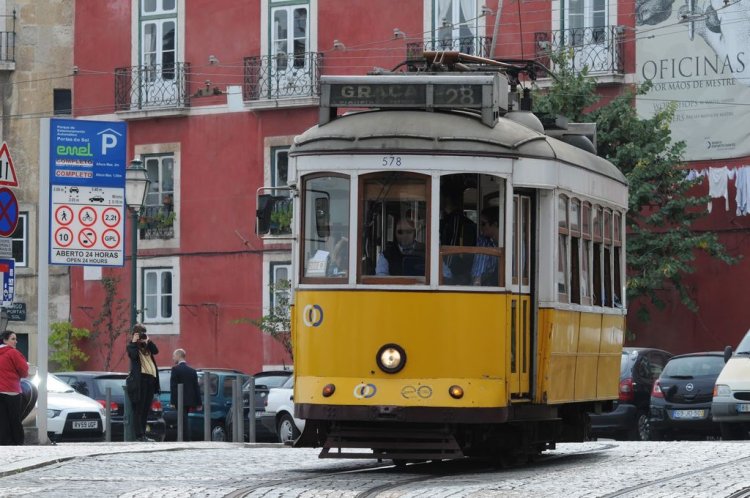 Caminhando na Rota do Eléctrico 28