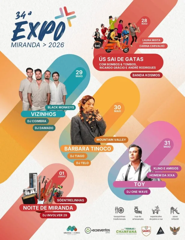 34ª Expo Miranda 2026