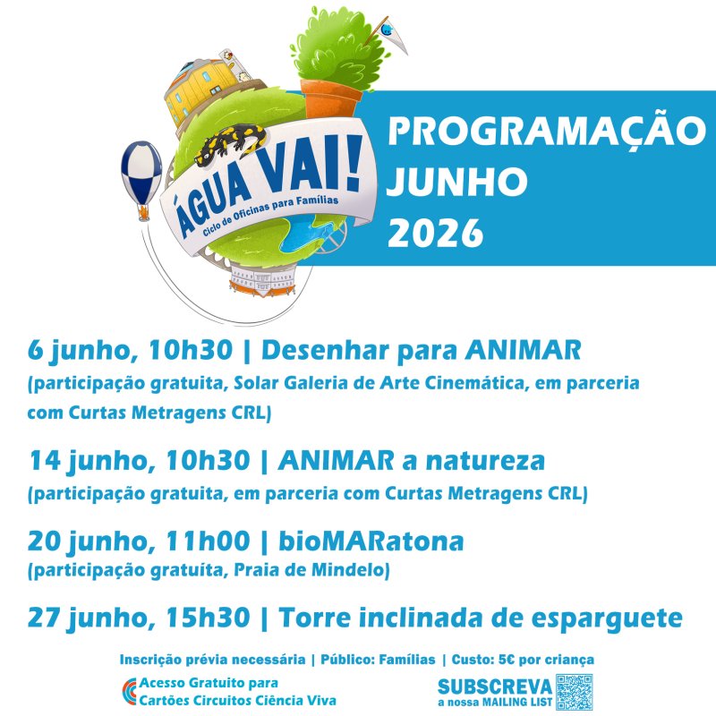 Água Vai! Ciclo de Oficinas para Famílias