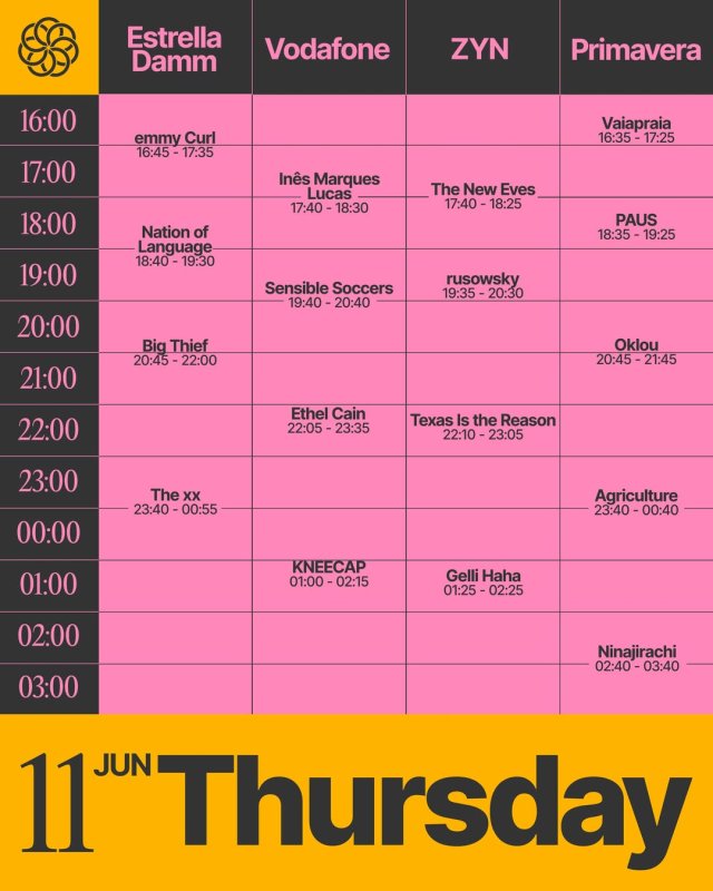 Primavera Sound Porto 11 de Junho