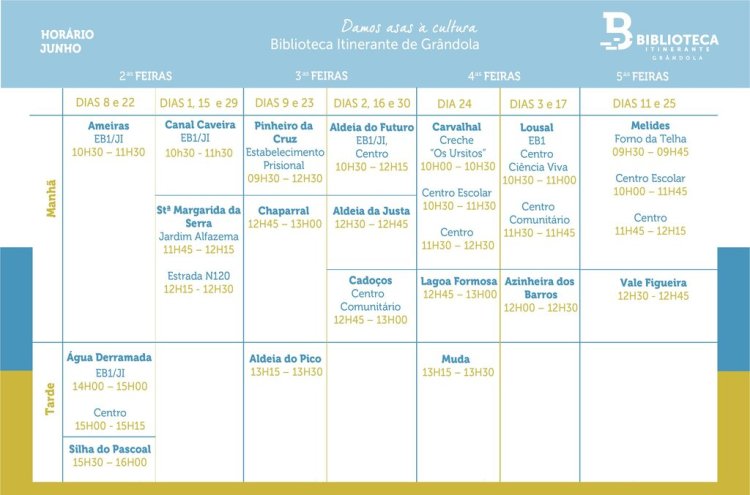 CULTURA | Biblioteca Itinerante - JUNHO 2026
