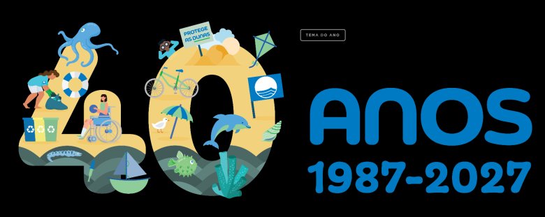 40 anos Bandeira Azul 2026
