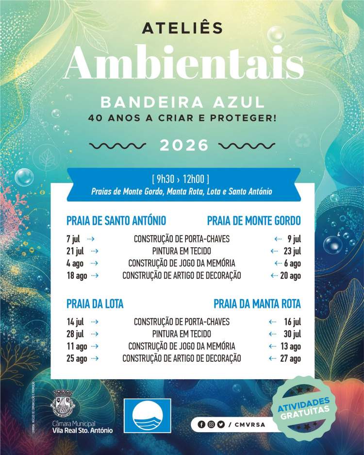 Blue Flag Environmental Workshops