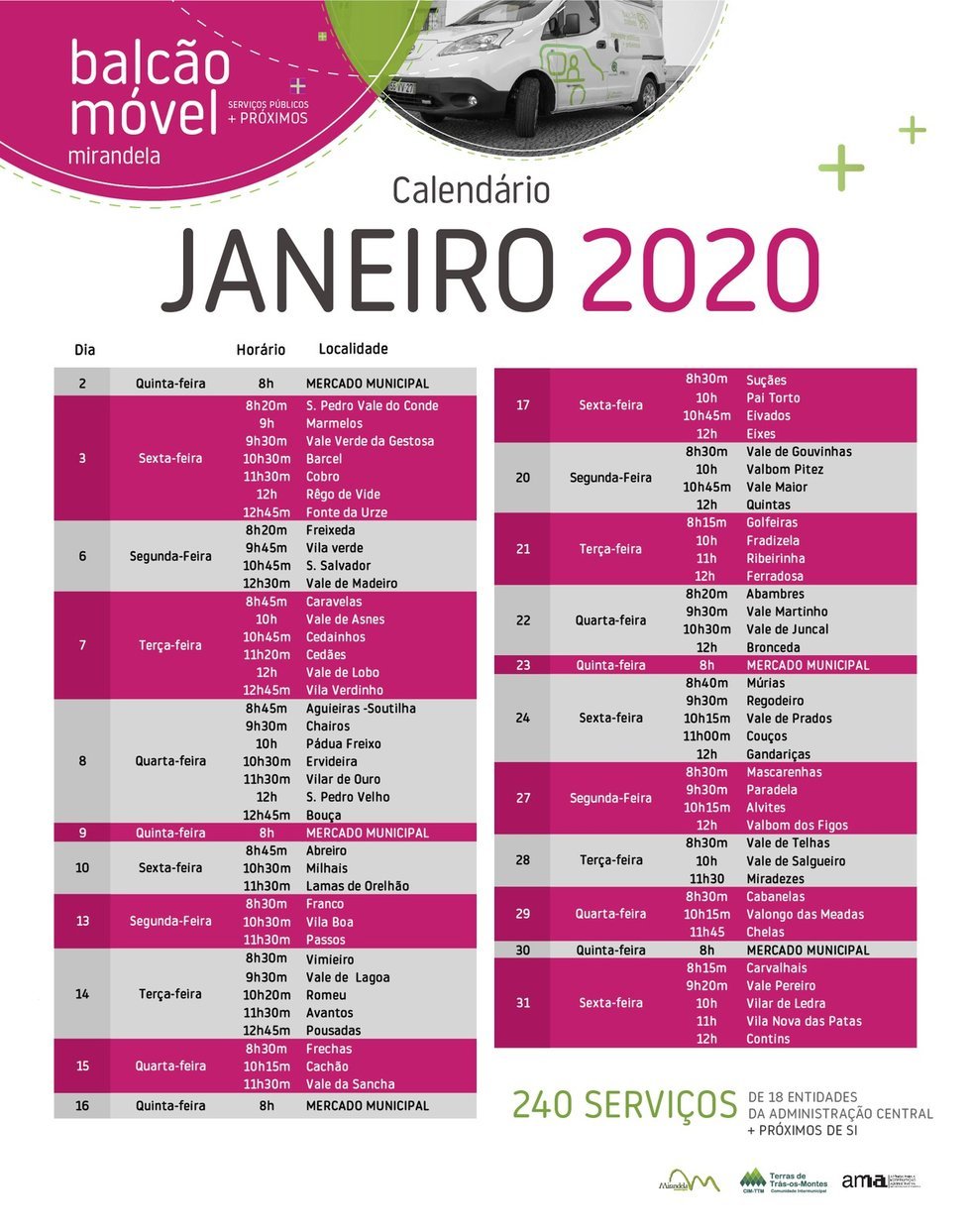 Balcão Móvel - Janeiro 2020