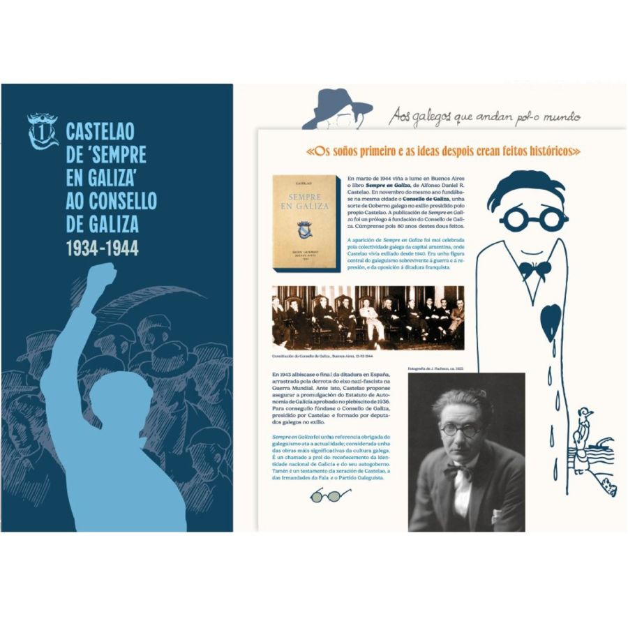 Sempre en Galiza. 1944-2024