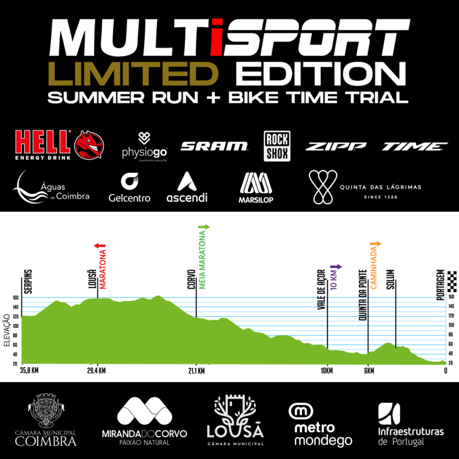 MultiSport Coimbra LTD Edition